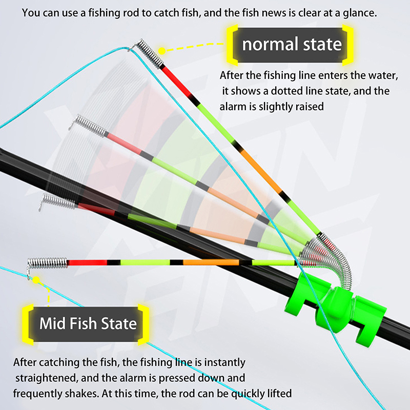 Fish Alarm - Night Fishing Removable Waterproof Fishing Rod