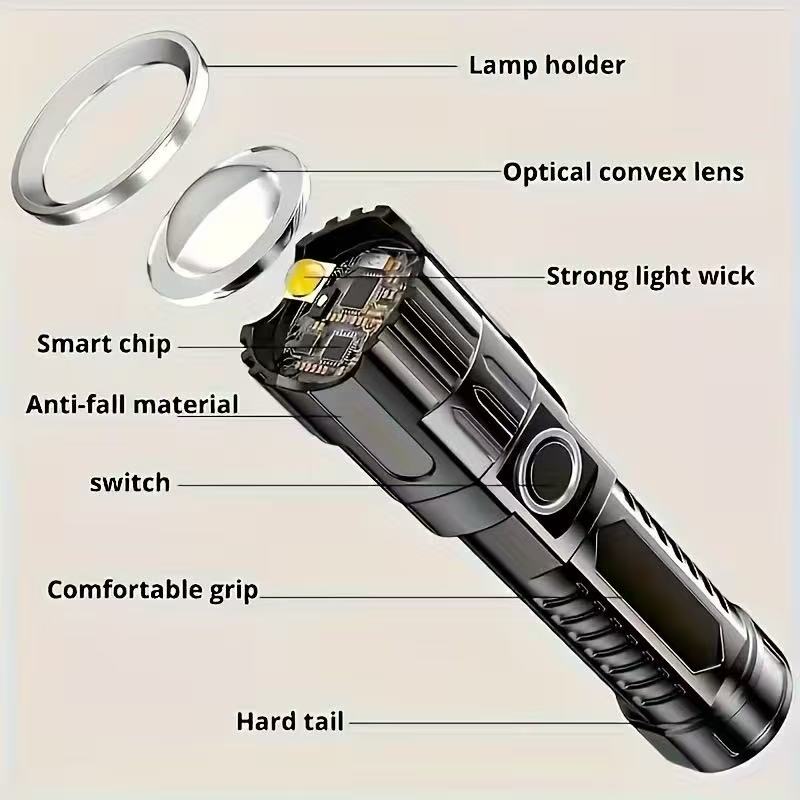 New High-power Led Flashlight  - Fish Finder Battery ulasan dan harga